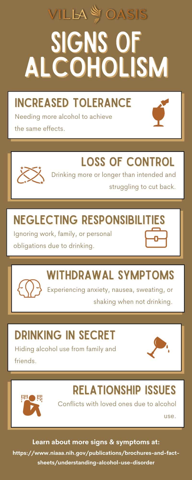 Infographic: Signs of Alcoholism Increased Tolerance Needing more alcohol to achieve the same effects. Loss of Control Drinking more or longer than intended and struggling to cut back. Neglecting Responsibilities Ignoring work, family, or personal obligations due to drinking. Withdrawal Symptoms Experiencing anxiety, nausea, sweating, or shaking when not drinking. Drinking in Secret Hiding alcohol use from family and friends. Relationship Issues Conflicts with loved ones due to alcohol use. Preoccupation with Drinking Spending significant time thinking about, planning, or recovering from drinking. Risky Behavior Engaging in dangerous activities while intoxicated, such as driving. Continued Use Despite Problems Drinking even after it has caused health, legal, or social issues. Drinking to Cope Using alcohol to relieve stress, anxiety, or other emotional struggles.